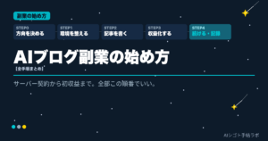 AIブログ副業の始め方・全手順まとめ・AIシゴト手帖ラボ