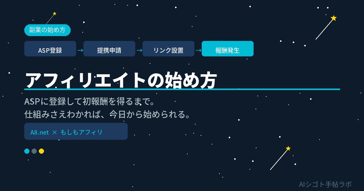 アフィリエイトの始め方ASPに登録して初報酬を得るまで