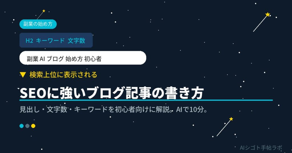 SEOに強いブログ記事の書き方見出し文字数キーワードを初心者向けに解説