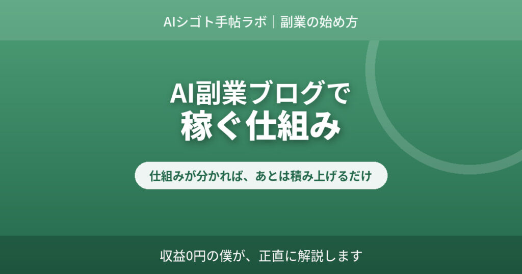 AIを使った副業ブログで稼ぐ仕組みを解説するアイキャッチ AIシゴト手帖ラボ