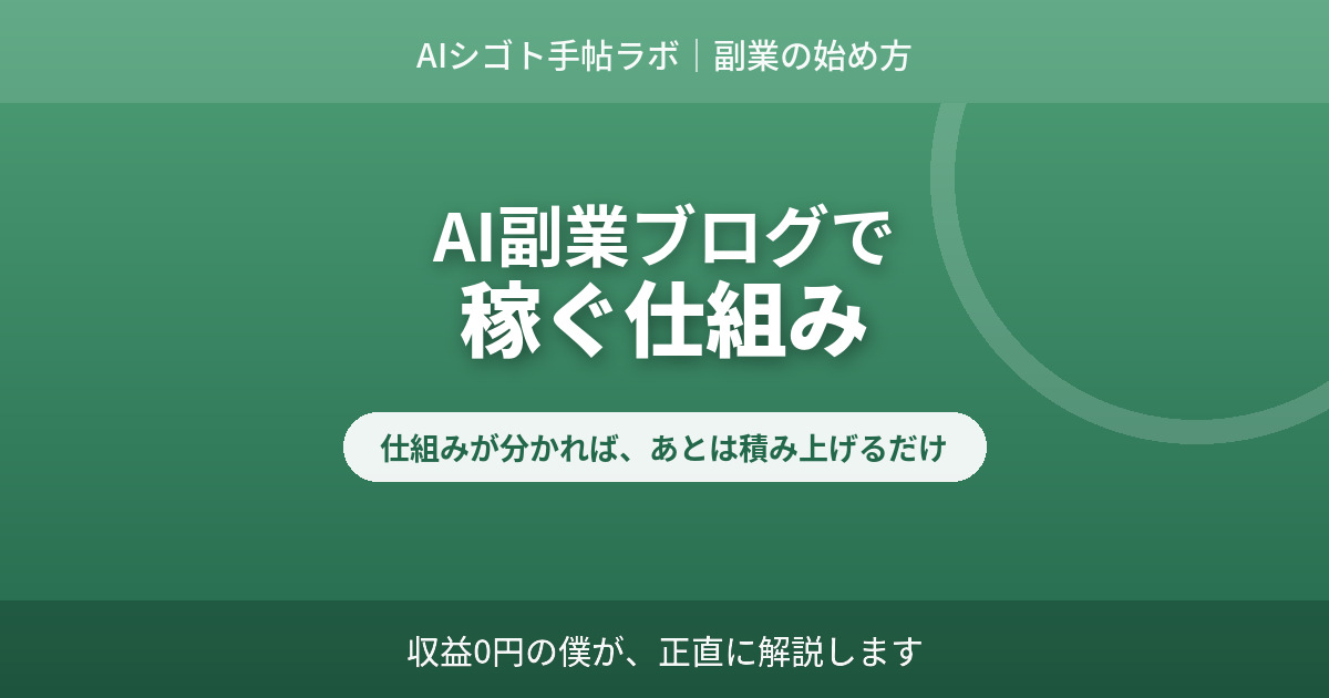 AIを使った副業ブログで稼ぐ仕組みを解説するアイキャッチ AIシゴト手帖ラボ