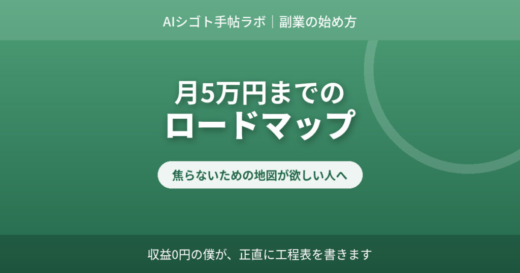 AIブログで月5万円稼ぐまでの具体的なロードマップを伝えるアイキャッチ AIシゴト手帖ラボ
