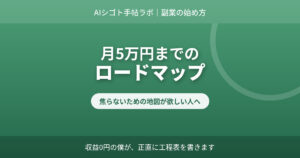 AIブログで月5万円稼ぐまでの具体的なロードマップを伝えるアイキャッチ AIシゴト手帖ラボ