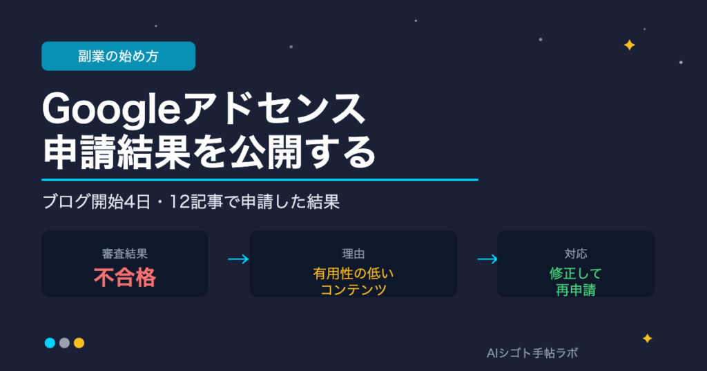 ブログ開始4日・12記事でGoogleアドセンスに申請した結果【不合格・理由と対応策を全部公開】AIシゴト手帖ラボ