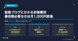 副業ブログの初期費用を解説する記事・AIシゴト手帖ラボ