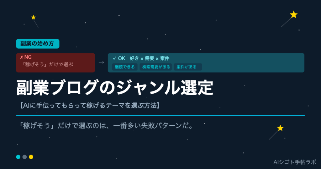 副業ブログのジャンル選定・AIシゴト手帖ラボ